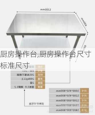 厨房操作台,厨房操作台尺寸标准尺寸