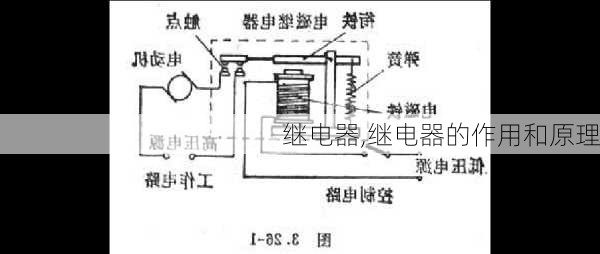 继电器,继电器的作用和原理