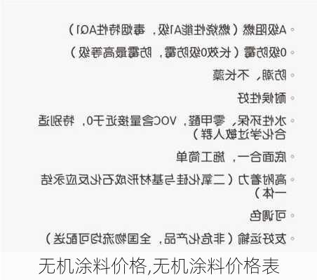 无机涂料价格,无机涂料价格表