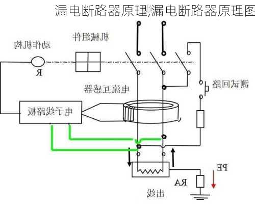 漏电断路器原理,漏电断路器原理图