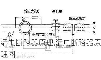 漏电断路器原理,漏电断路器原理图