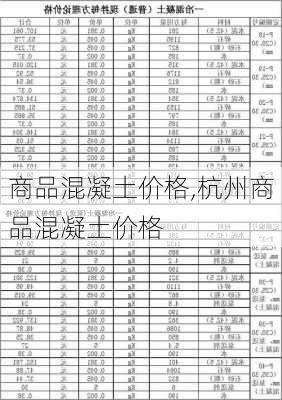 商品混凝土价格,杭州商品混凝土价格