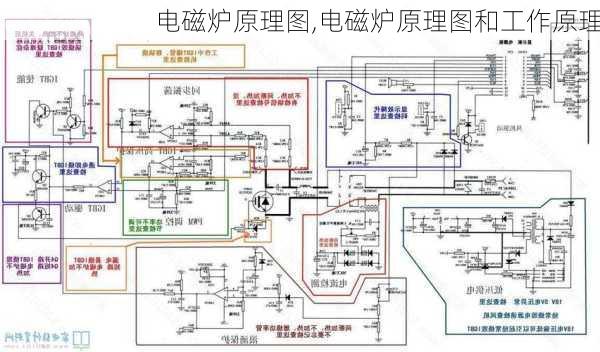 电磁炉原理图,电磁炉原理图和工作原理