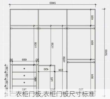 衣柜门板,衣柜门板尺寸标准