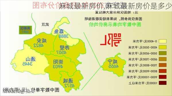 麻城最新房价,麻城最新房价是多少