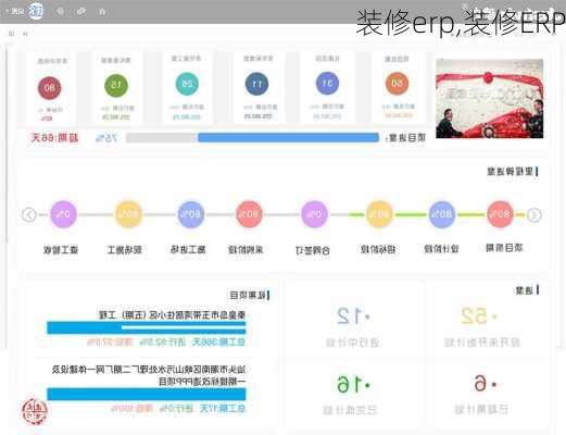 装修erp,装修ERP