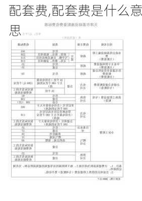 配套费,配套费是什么意思