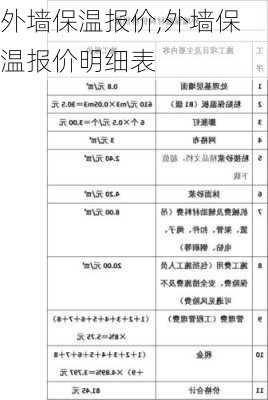 外墙保温报价,外墙保温报价明细表