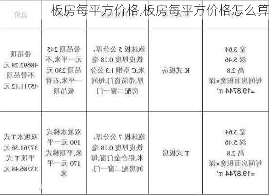 板房每平方价格,板房每平方价格怎么算