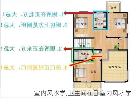 室内风水学,卫生间在卧室内风水学