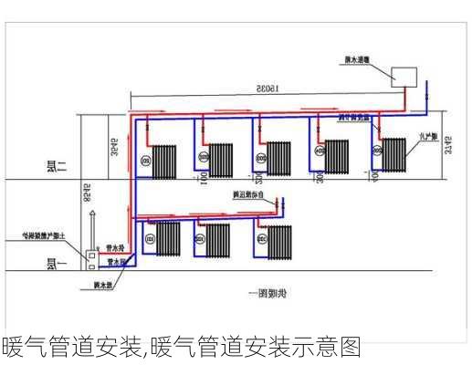 暖气管道安装,暖气管道安装示意图