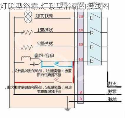 灯暖型浴霸,灯暖型浴霸的接线图