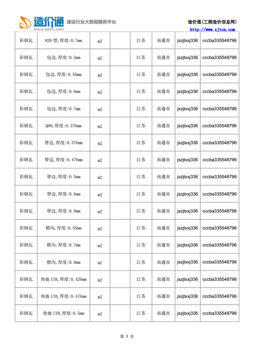 屋面瓦价格,屋面瓦价格一般是多少