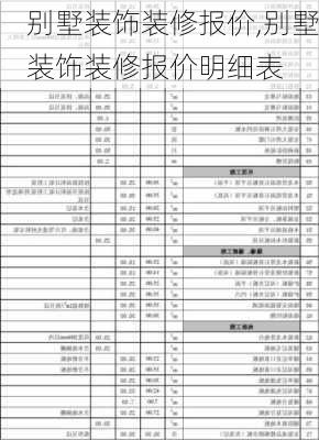 别墅装饰装修报价,别墅装饰装修报价明细表