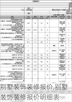 别墅装饰装修报价,别墅装饰装修报价明细表