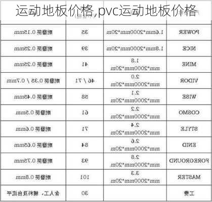 运动地板价格,pvc运动地板价格