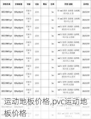 运动地板价格,pvc运动地板价格