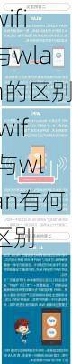 wifi与wlan的区别,wifi与wlan有何区别