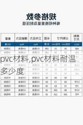 pvc材料,pvc材料耐温多少度