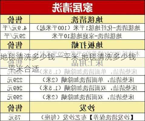 地毯清洗多少钱一平米,地毯清洗多少钱一平米合适