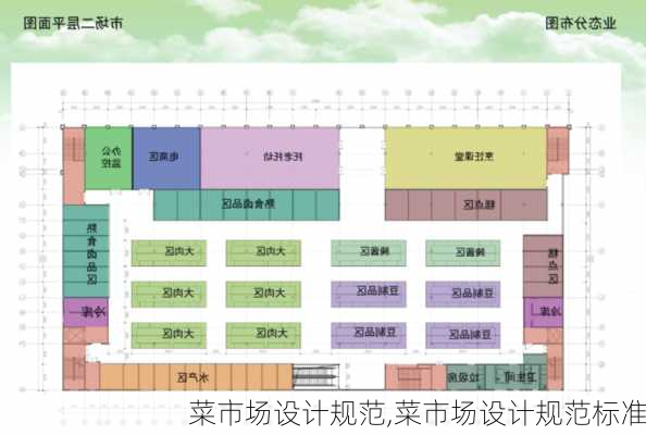 菜市场设计规范,菜市场设计规范标准