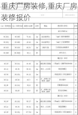 重庆厂房装修,重庆厂房装修报价