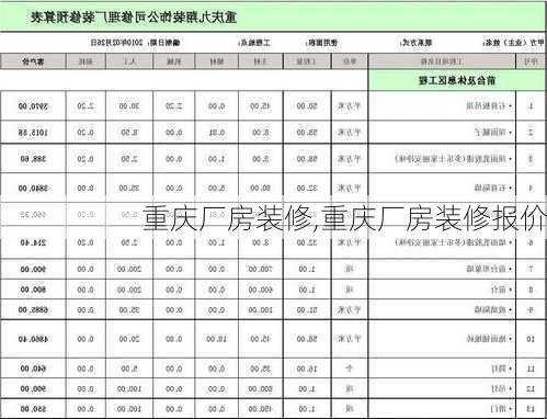 重庆厂房装修,重庆厂房装修报价