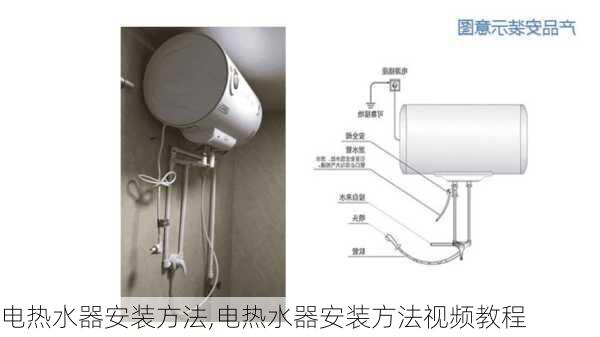 电热水器安装方法,电热水器安装方法视频教程