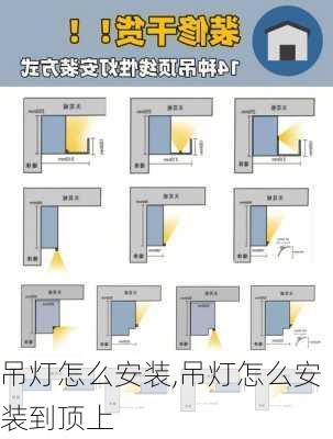 吊灯怎么安装,吊灯怎么安装到顶上