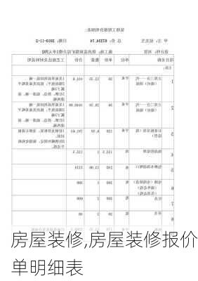 房屋装修,房屋装修报价单明细表