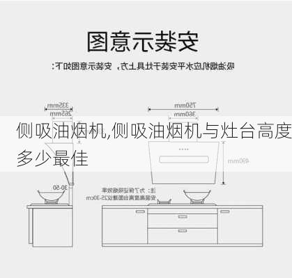 侧吸油烟机,侧吸油烟机与灶台高度多少最佳