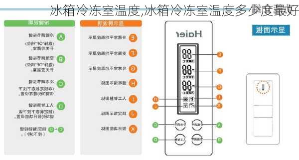 冰箱冷冻室温度,冰箱冷冻室温度多少度最好