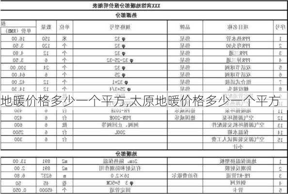 地暖价格多少一个平方,太原地暖价格多少一个平方