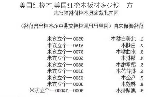 美国红橡木,美国红橡木板材多少钱一方