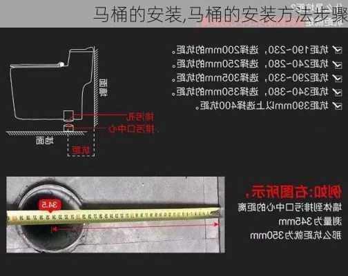 马桶的安装,马桶的安装方法步骤