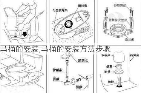 马桶的安装,马桶的安装方法步骤