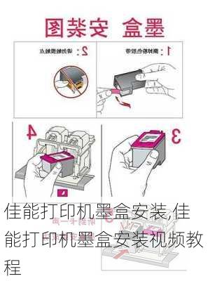 佳能打印机墨盒安装,佳能打印机墨盒安装视频教程