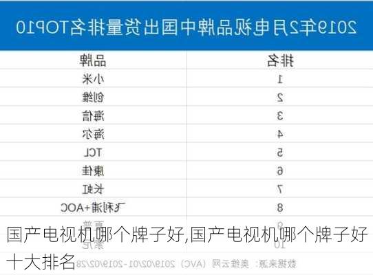 国产电视机哪个牌子好,国产电视机哪个牌子好十大排名