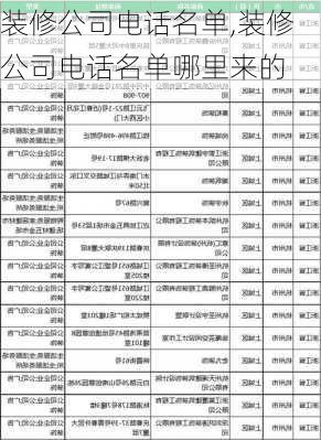 装修公司电话名单,装修公司电话名单哪里来的