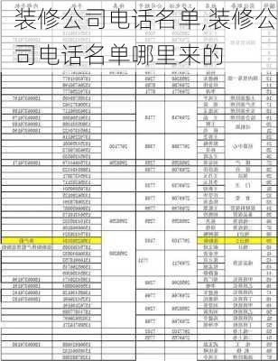 装修公司电话名单,装修公司电话名单哪里来的