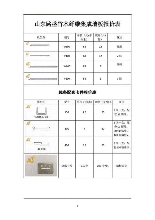 集成板墙板,集成板墙板价格是多少钱一平方米