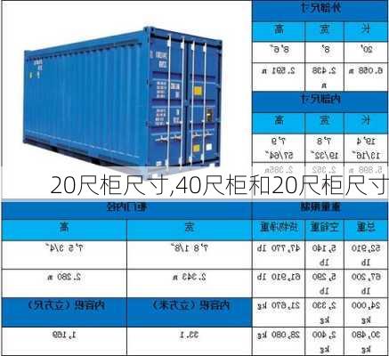 20尺柜尺寸,40尺柜和20尺柜尺寸