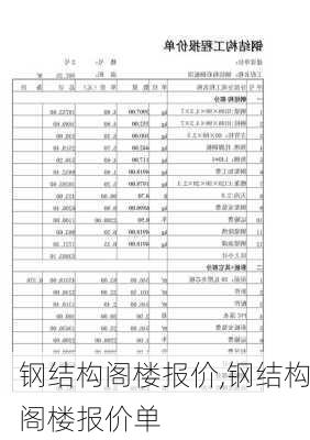 钢结构阁楼报价,钢结构阁楼报价单