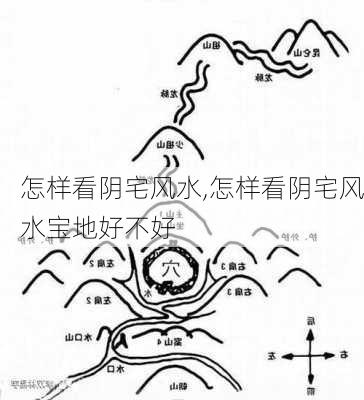 怎样看阴宅风水,怎样看阴宅风水宝地好不好