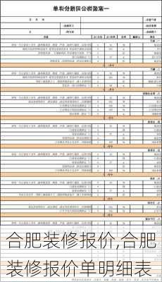 合肥装修报价,合肥装修报价单明细表