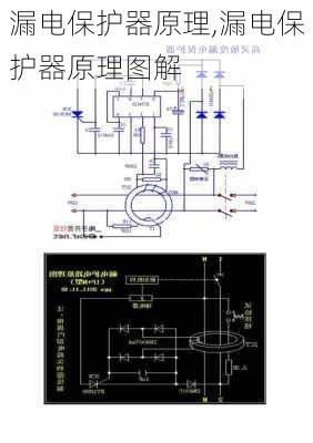 漏电保护器原理,漏电保护器原理图解