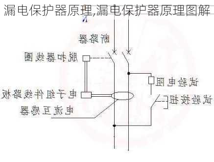 漏电保护器原理,漏电保护器原理图解