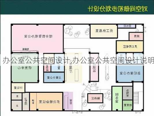 办公室公共空间设计,办公室公共空间设计说明