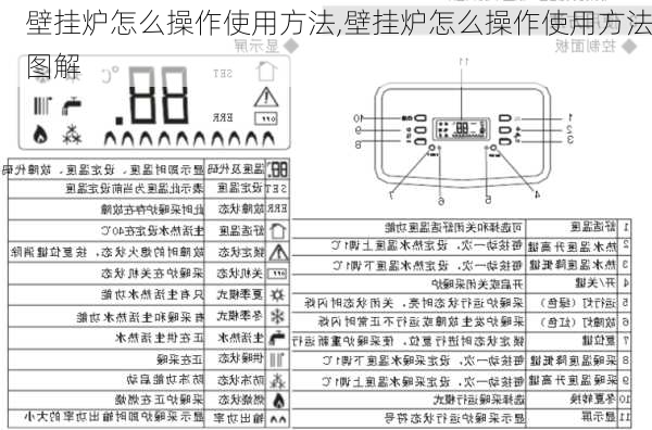 壁挂炉怎么操作使用方法,壁挂炉怎么操作使用方法图解