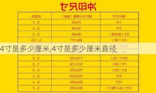 4寸是多少厘米,4寸是多少厘米直径